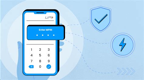 enter 4-digit mpin|What is Mpin in UPI .